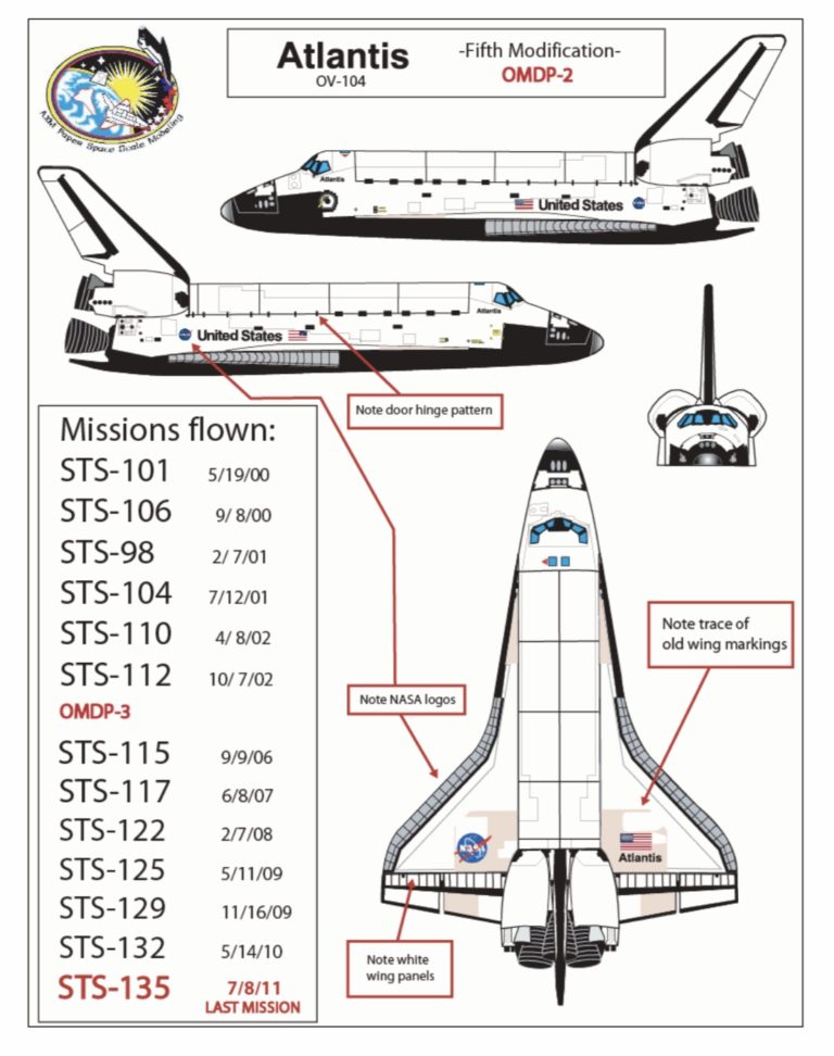 space-shuttle-models-axm-paper-space-scale-models