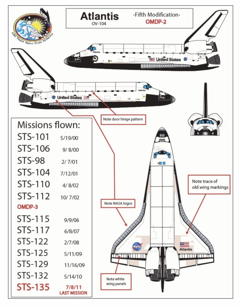 Space Shuttle Models AXM Paper Space Scale