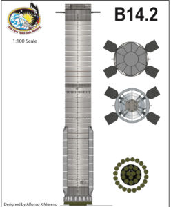 Booster 14.2